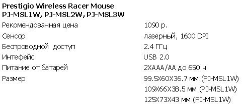 Prestigio Wireless Racer Mouse